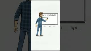 When Your Dividend Snowball Really Takes Off (And When It Doesn’t)