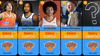 New York knicks Player SALARIES RANKED 2024-2025!