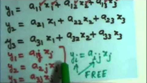 Introduction to Continuum Mechanics Lecture #1