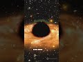 The One Law Black Holes Break 🤯 #shorts