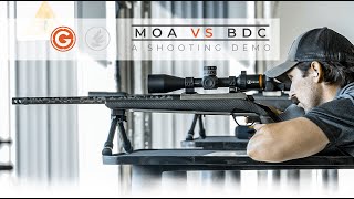 BDC vs MOA | Shooting Demo