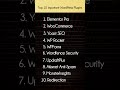 top 10 wordpress important plugins #wordpress #plugins