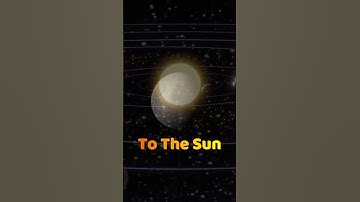 The Sound of Space: Unlocking the Mysteries of the Cosmic Symphony - PART 1