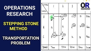 Stepping Stone Method in Transportation Problem | BCom /  BBA | Hindi |  OR Simplified