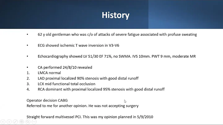 Aorto-ostial lesions, Prof. Dr. Nabil Farag