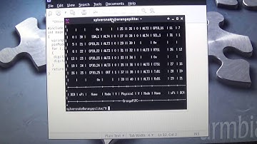OrangePi   Basic GPIO LED Flash