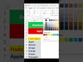 How to create a drop down list in excel #short #shorts #shortsfeed #shortsvideo #shortvideo #youtube