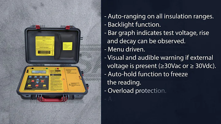 BESANTEK BST-IT115 Digital High Voltage Insulation Tester 15kV