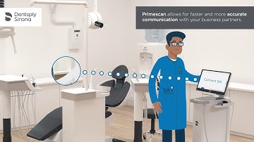 Your digital transformation – maximising profits and efficiency