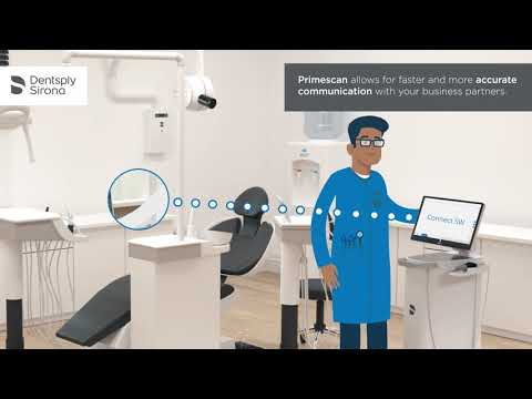 Your digital transformation – maximising profits and efficiency