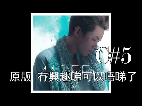 張敬軒(軟仔)要求toni braxton幫其咪嘴 軟仔一朝得志耍大牌耍上癮串過碼頭咕喱 愛麗兒化身非洲女特務偽裝成容蛆兒(艾辛)潛入英皇內部目的曝光賤婢二奶欣彤種種罪行時額外收穫