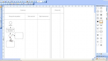 Guía básica IGRAFX