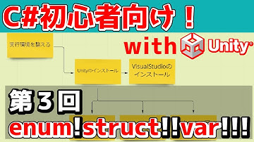 #3 初心者向けC#講座！enumやstructやvar達！with Unity2021