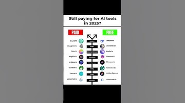 Subscribe for more... #aitools #free #development #business #money #skills #freeresources #shorts