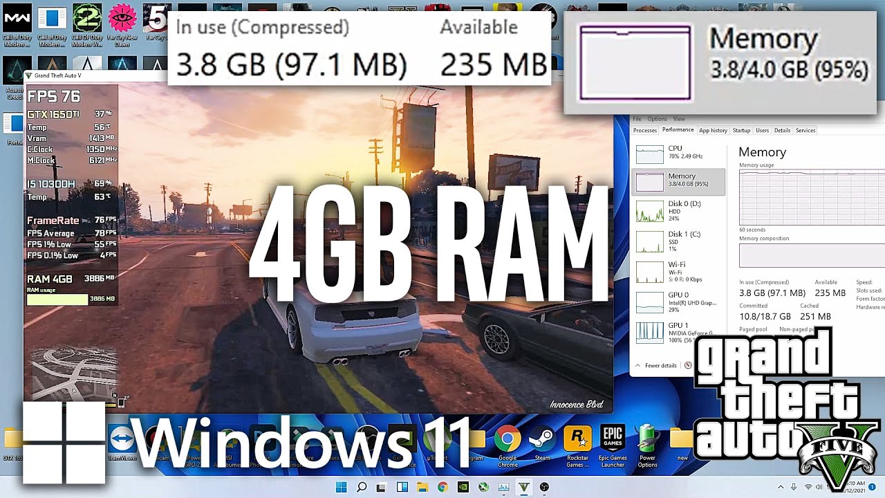 GTA V On 4GB RAM And Windows 11 YouTube gta-v-on-4gb-ram-and-windows-11-youtube