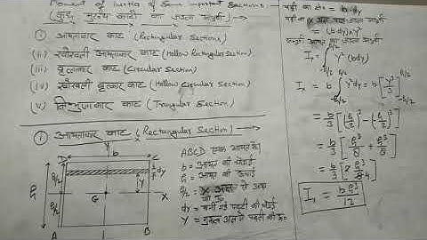 Moment of inertia (M.O.I. for rectangular & hollow rectangular section)part5
