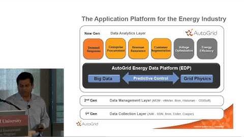 Amit Narayan | AutoGrid: Finding business value from energy analytics