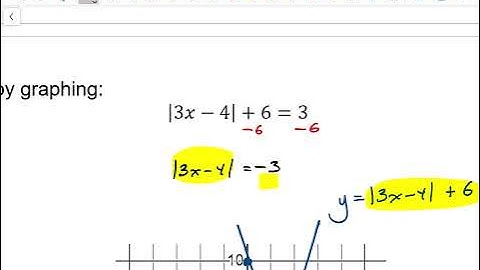 Pre-Calculus 11 Lesson 7.3a "Absolute Value Equations I"