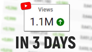 How To Blow Up Your YouTube Video