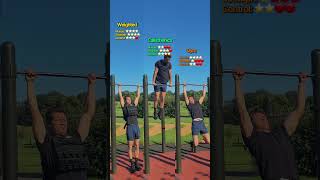 Pullup Bar Variations #fitness #motivation #aesthetic #calisthenics #pullups #workout #training #fit
