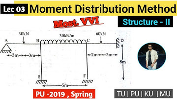 Moment Distribution Method | PU - 2019|| Structural Analysis 2 #momentdistribution #slopedeflection 
