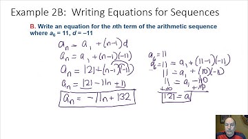 10.2 Arithmetic Sequences
