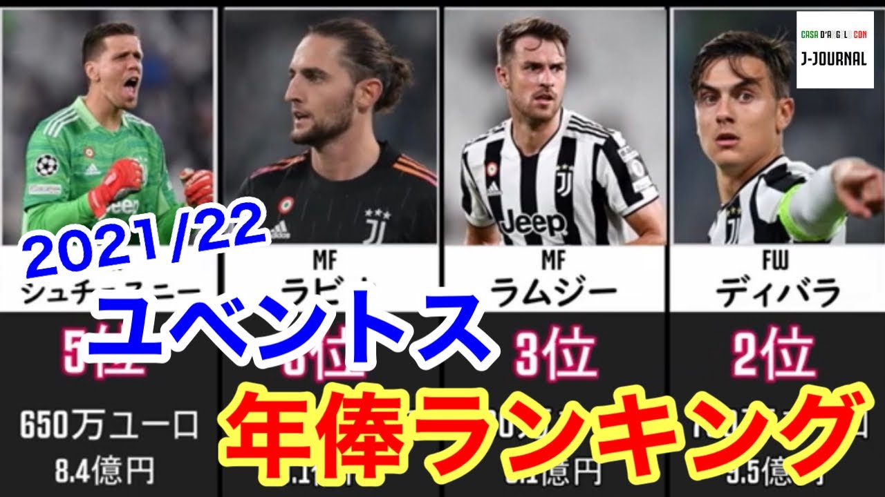 試合日程 J Journal ユベントスの 今 を伝える