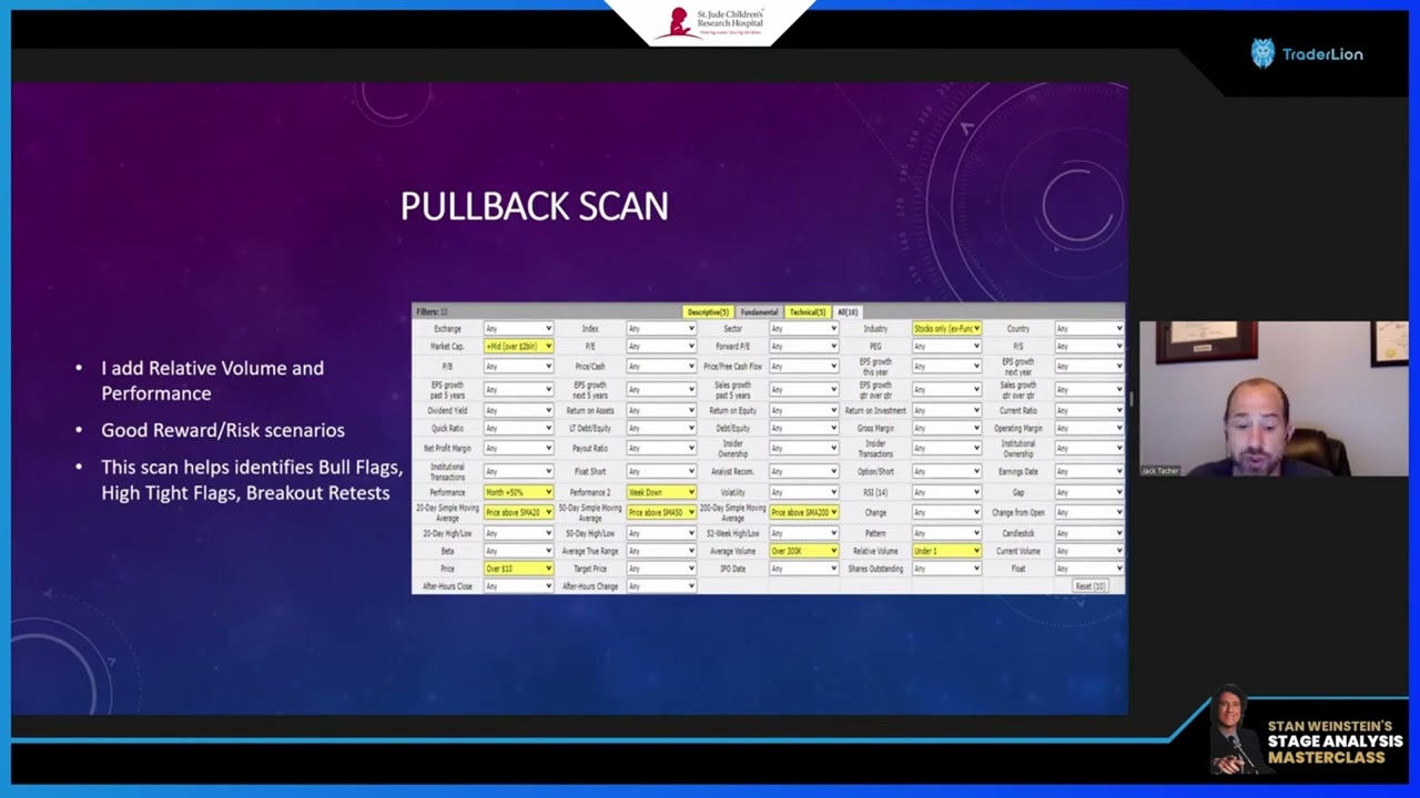 Jack Tacher - Pullback Scan