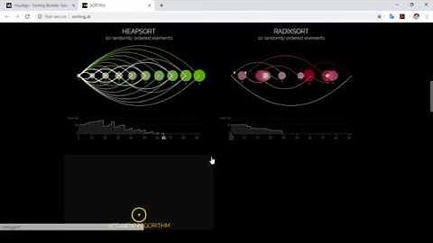 สอน Sorting Algorithms EP.3 Understanding Sorting Algorithms with Animation อัลกอริธึมเรียงข้อมูล