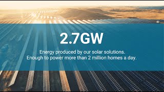 Sustainability at Valmont