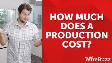 Understanding The Cost of Video Production