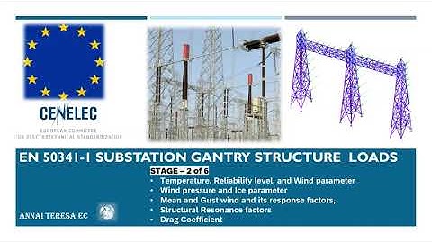 EN 50341 1  Substation Gantry Structure loads  STAGE 2 of 6