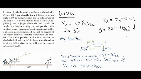 Dynamics 02_18 Relative Velocity Problem with solution of Kinematics of Particles