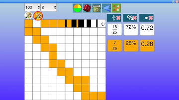 Interactive fraction decimal percentage grid