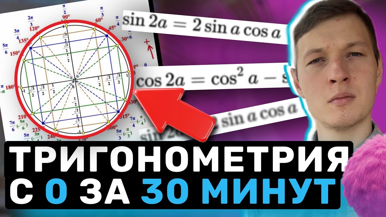Тригонометрия с нуля до ЕГЭ. Окружность и все формулы - YouTube