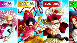 Why The Power Scaling In One Piece Is INSANE