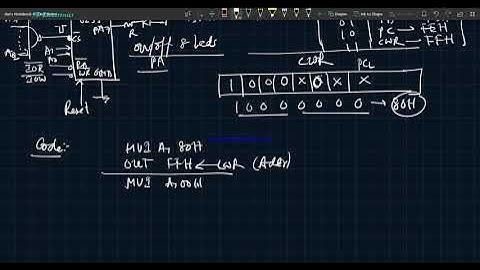 8085 programming 11: (8255 led on/off state)