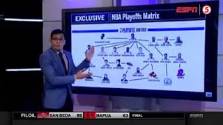ESPN5 NBA Matrix