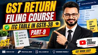 ITC Table in GSTR-3B Explained | Table 4 & ITC Reversal Step by Step | GST Course Part 9