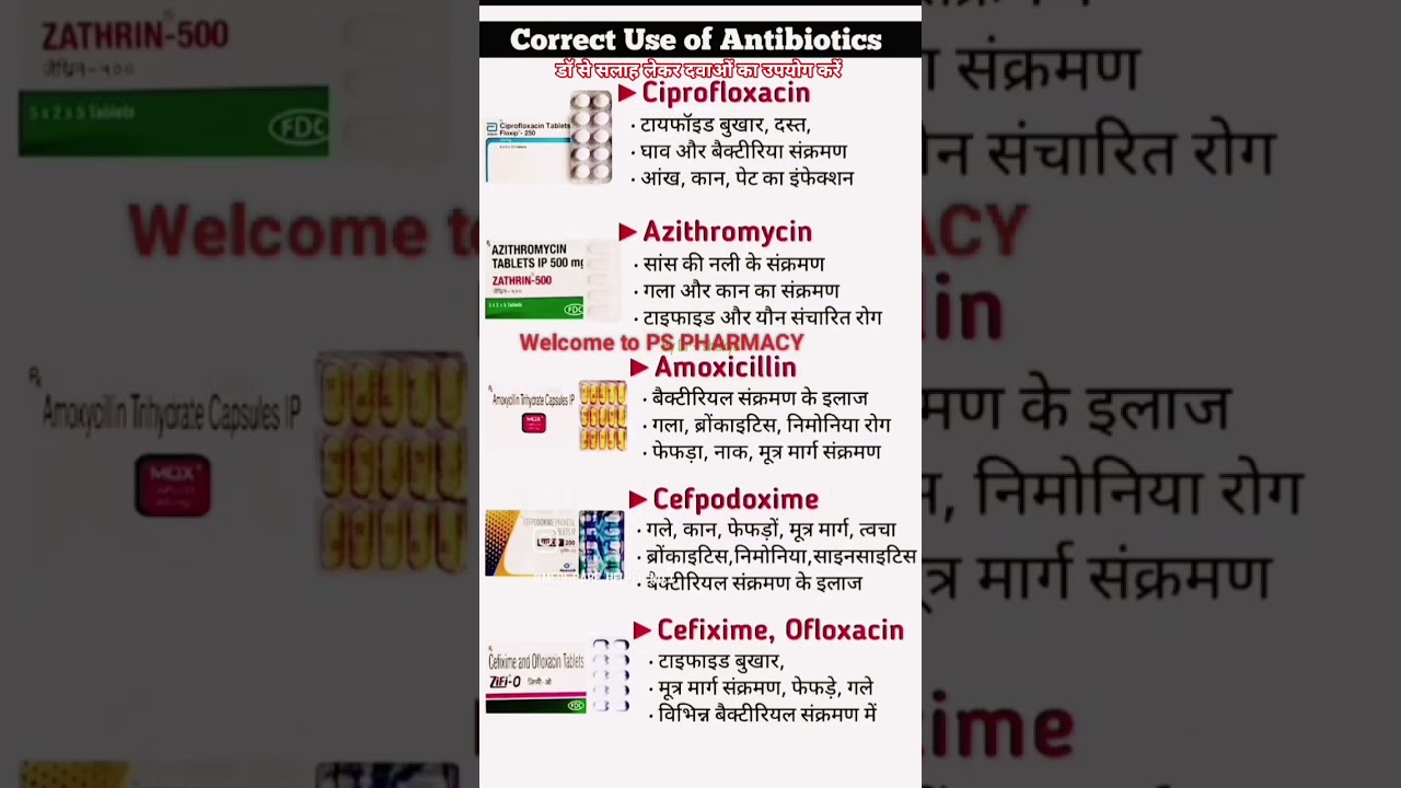 5 most common antibiotics medicine  