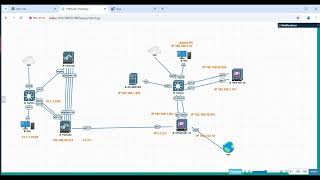 Check Point Firewall : How to Configure Remote Access VPN - Step-by-Step Tutorial