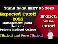 Expected Cutoff 2025 | Management Quota in Private Medical College | Branch wise Cutoff 