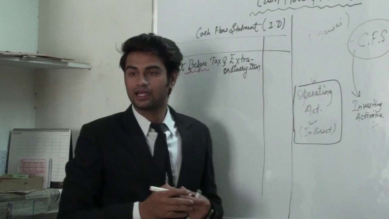 Cash Flow Statement For Class 12 Cbse Rbse CLASS 1 OPERATING