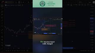 Silver Price Update: Is This the Bounce We Wanted?