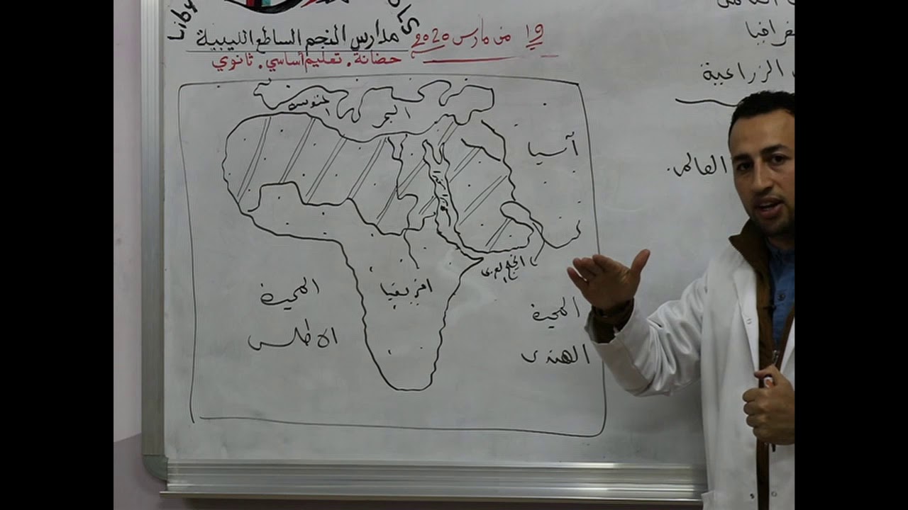 مادة الجغرافيا للصف الثامن الأساسي / درس  الغلات الزراعية