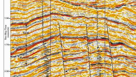 Overview Chapter 3 Part 3 Petroleum Exploration