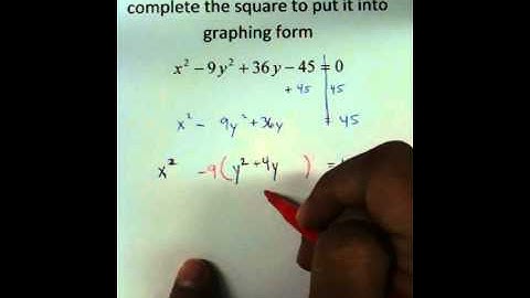 Moya Math Algebra 2 (Completing the Square with Hyperbolas).MOV