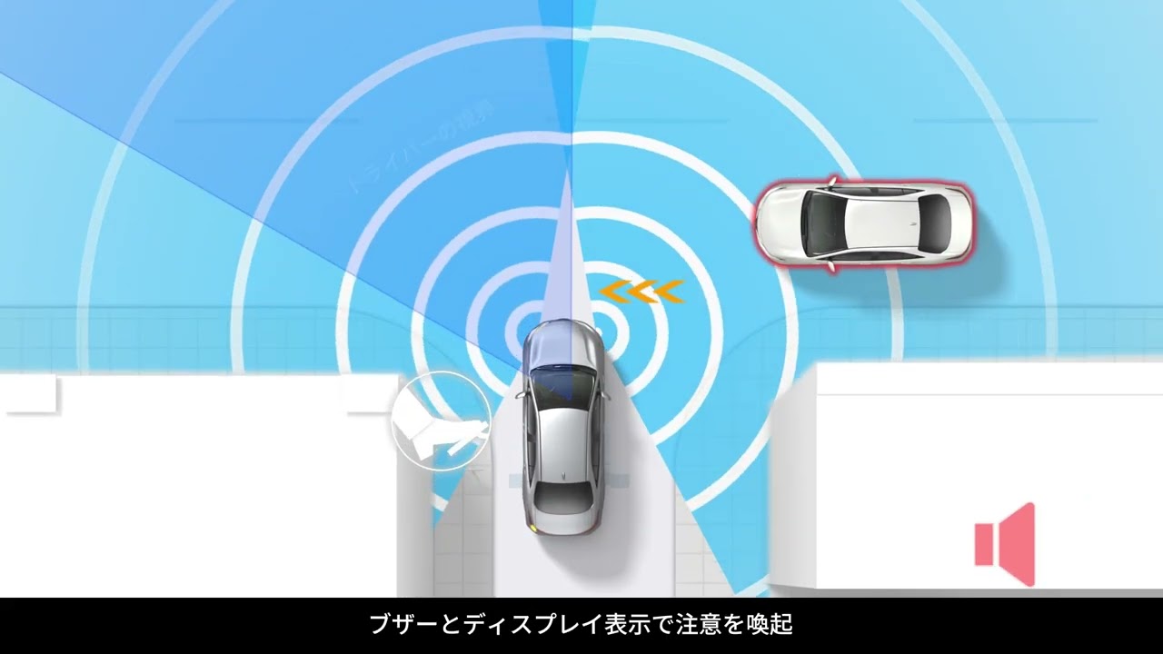 トヨタ トヨタの安全技術 | 街中を走るとき | フロントクロス