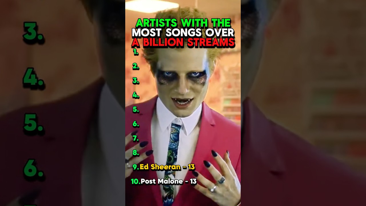 Artists With The Most Songs Over ONE BILLION Streams 