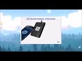 Tutorial on clone cards, X2 EMV software, Emv reader,valid dumps with pin method using device packs